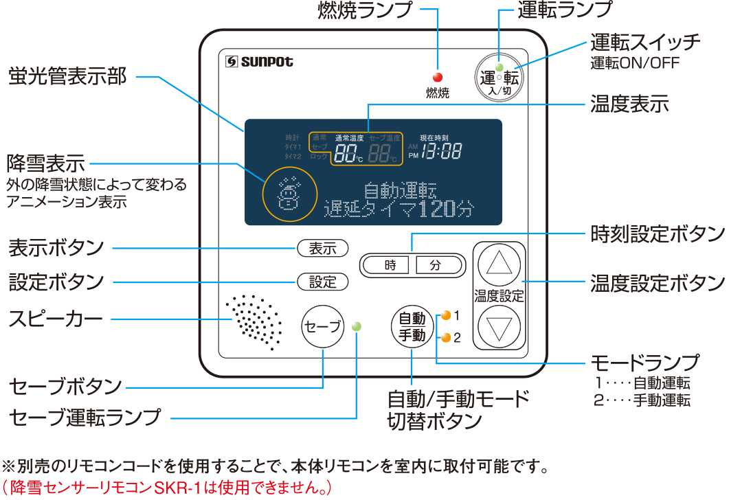 ボイラー温水方式融雪-青森県弘前市-ヒロデン株式会社 ボイラー温水方式融雪-青森県弘前市-ヒロデン株式会社